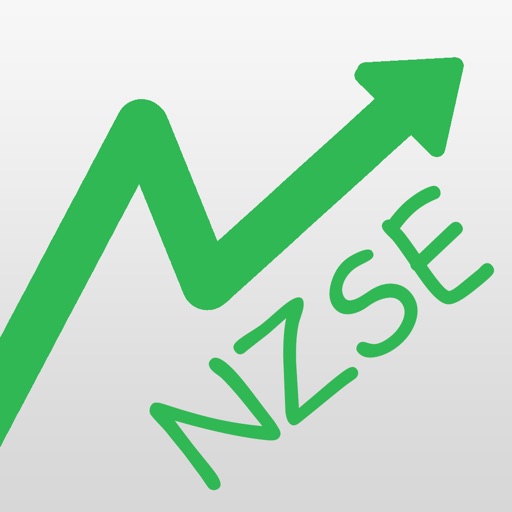 Stock Charts - NZSE New Zealand (ChartMobi)