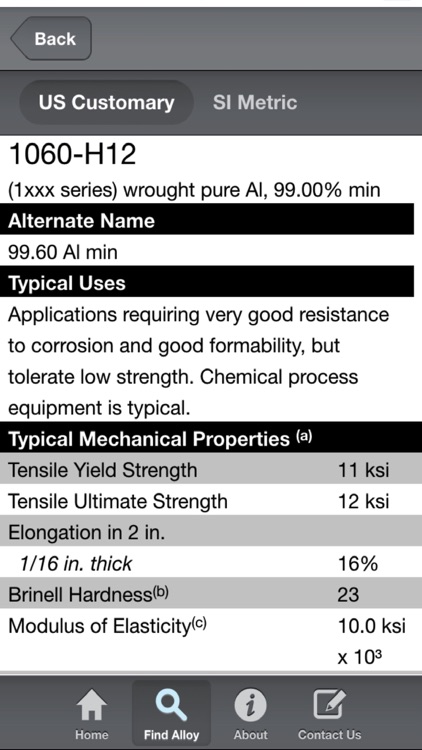 Aluminum Quick Reference