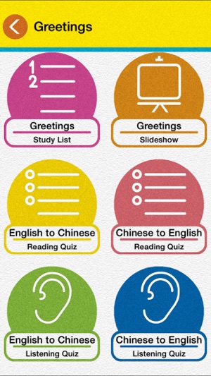 Learn Mandarin Chinese by ZeeMel(圖2)-速報App