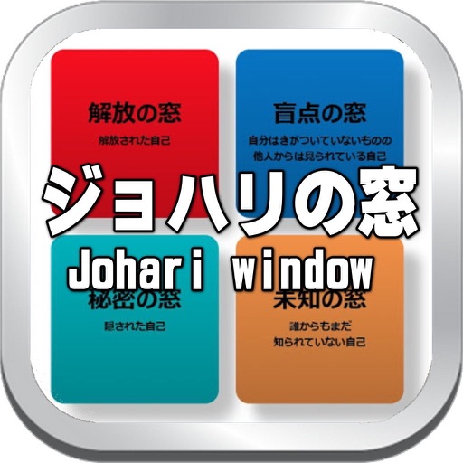 ジョハリの窓、コミュニケーションを円滑にする技法の自己受容と他者受容