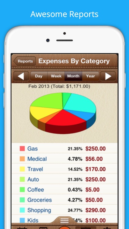 Easy Expense Tracker ~ Accounts, Budget, Expense, Income and Cashflow