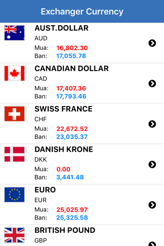 V-Exchange Currency screenshot 2