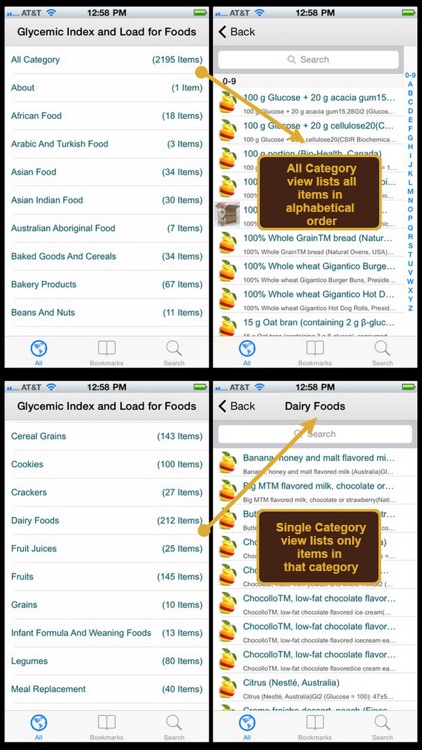 Glycemic Index and Load for Foods Plus+