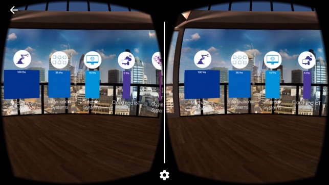 KPMG VR