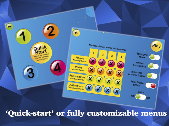 Splingos Language Universe