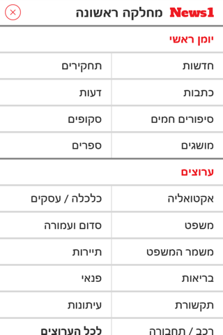 מחלקה ראשונה News1 - náhled