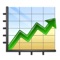 Stock TickerPicker - stock charts and investing analysis
