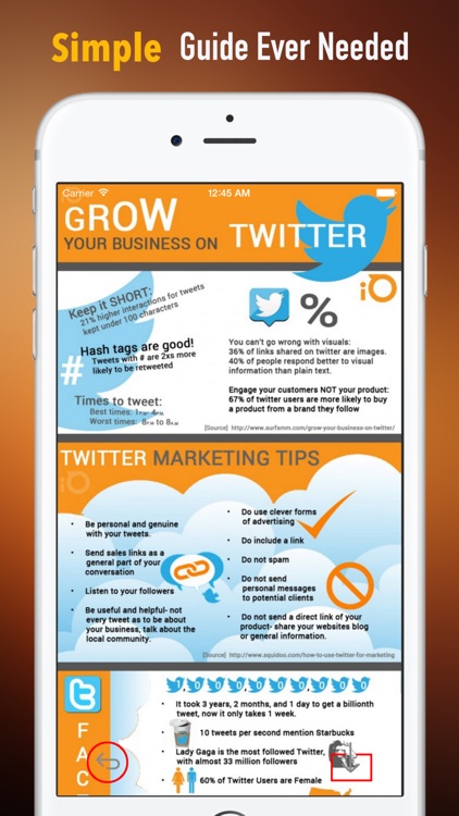 How to market a Business on Twitter:Marketing Tips and Social Media Guide