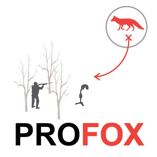 Fox Hunt Planner for Fox Hunting - ProFox