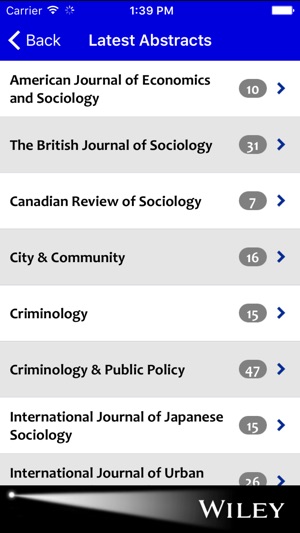 Sociology Spotlight(圖2)-速報App