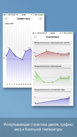 Я женщина - женский календарь менструацийのおすすめ画像3