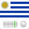 Radio Uruguay Stations - Best live, online Music, Sport, News Radio FM Channel