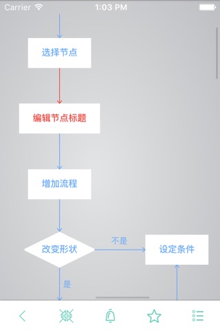 导图君 — 免费版 团队协作 企业大牛都在用 screenshot 2