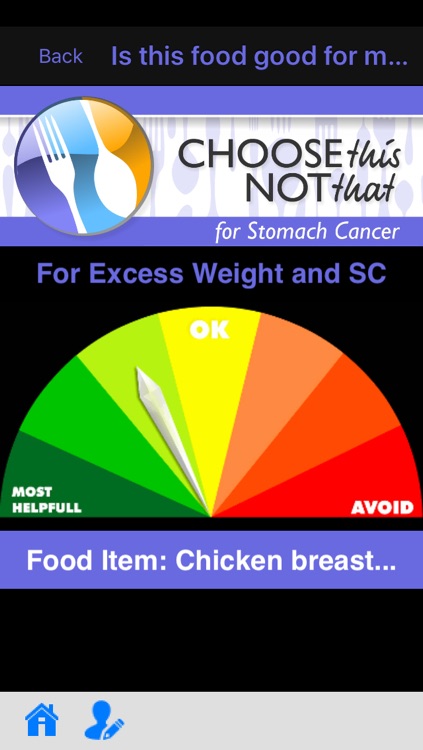 Stomach Cancer
