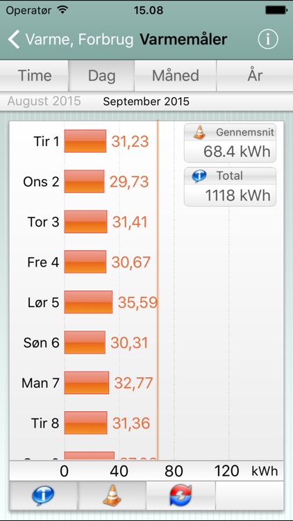 eButler AffaldVarme Aarhus screenshot-3