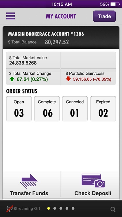 Scottrade® Mobile