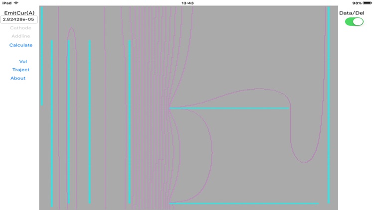 Electron Gun Design