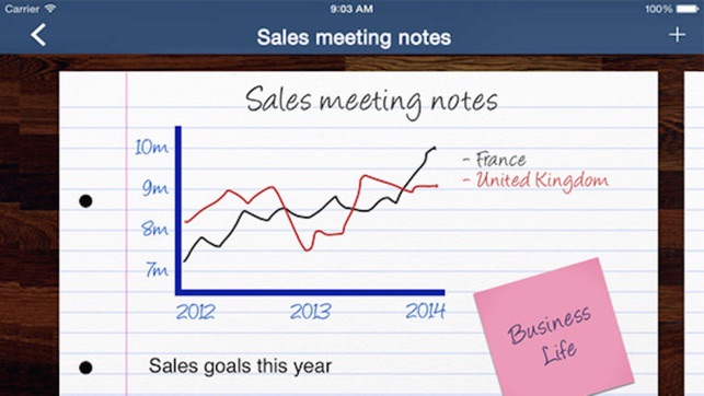 Notebook Lite - Take Notes & Handwriting(圖3)-速報App