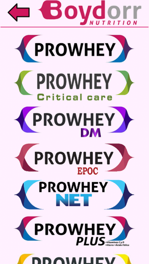 Prowhey Data(圖5)-速報App