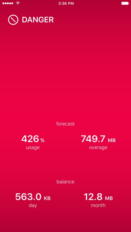 DataMan Pro