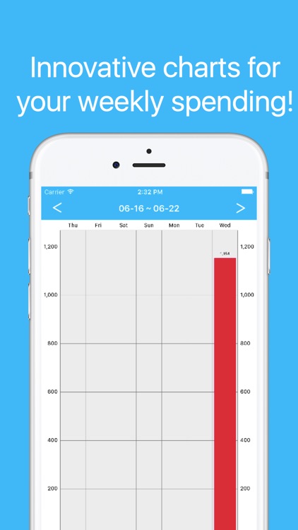Penny Meter - Money Saving & Budget Expense Tracker