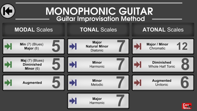 Monophonic Guitar Lite