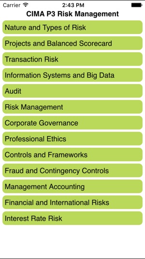 CIMA P3 Risk Management(圖2)-速報App