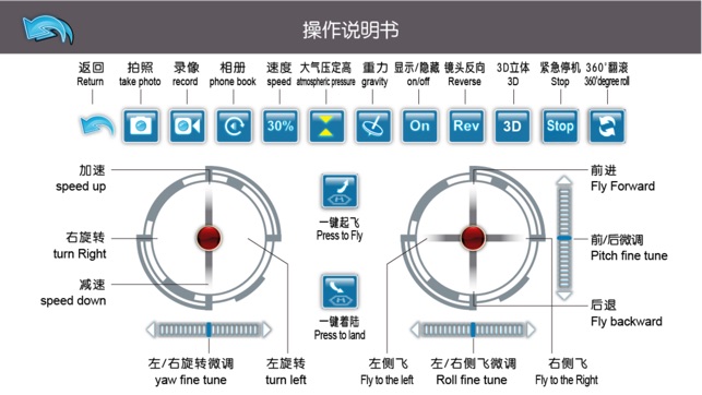 SJ RC(圖3)-速報App