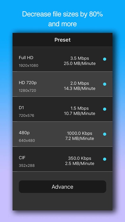Video Compressor Gold - Shrink videos, compress photos to free the space