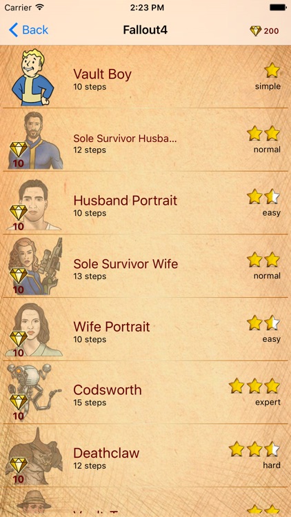 Learning to Draw for Fallout Edition