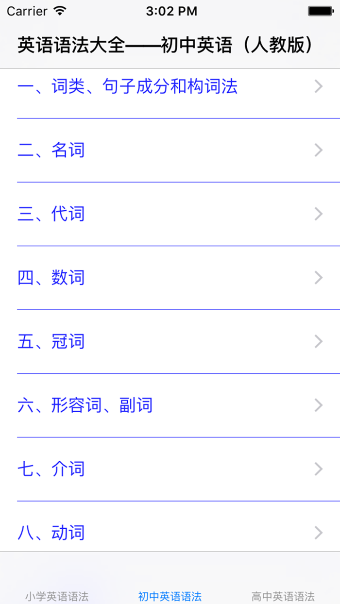 英语知识点归纳总结大全-小学初中高中