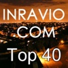 INRAVIO Top 40