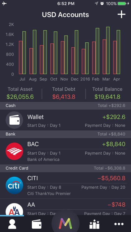 MOZE PRO - Keep track of your money