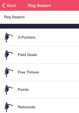 Basketball Trivia - Sports Trivia screenshot 2