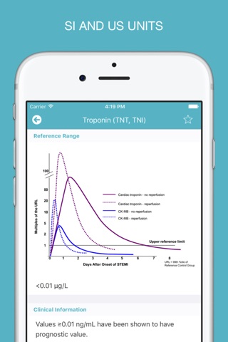 Medical Lab Tests+ screenshot 2