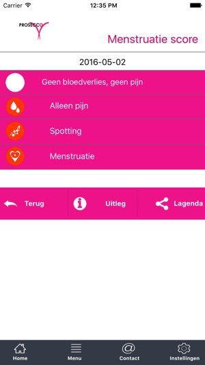 PROSECCO Trial menstruatie score(圖2)-速報App