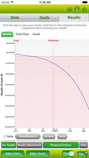 Personal Financial Plan Wiz(圖4)-速報App