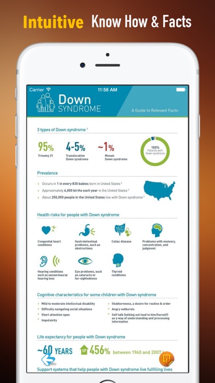 Down Syndrome: Guide and Top News