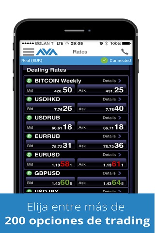 AvaTradeAct - Forex & CFD Trading screenshot 4