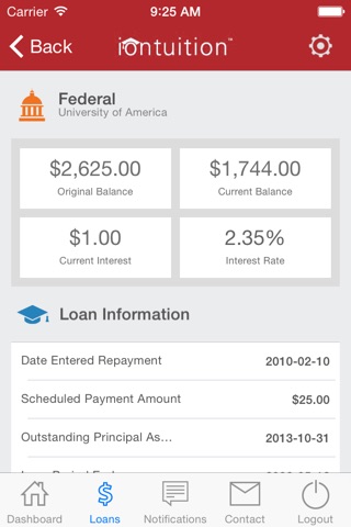 iontuition screenshot 4