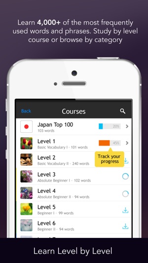 Learn Japanese - Free WordPower(圖1)-速報App