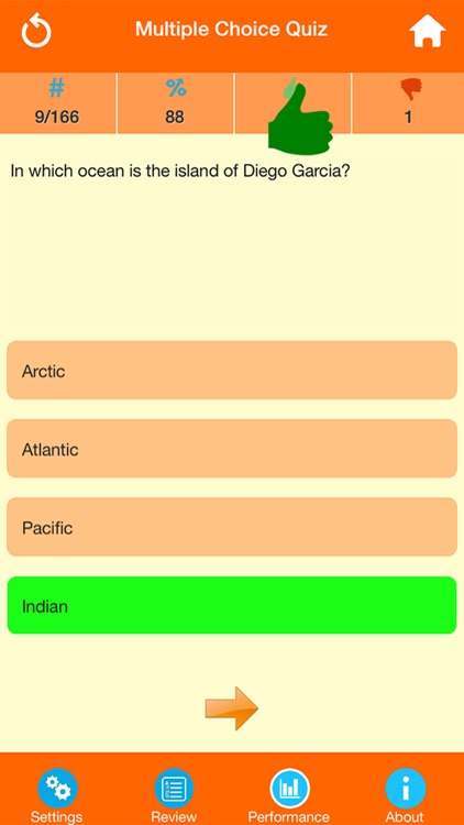 World Geography : Islands