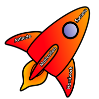 Motivate2Win - This app can change your destiny
