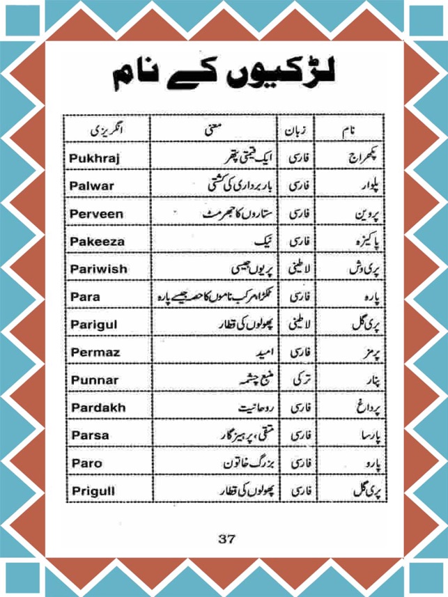 Islamic Names Urdu Girls List 