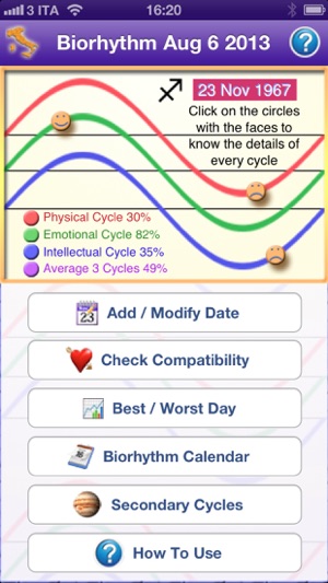 Biorhythm Pro - 生物節律臨 - 生命的步伐，通過生物節律的週期。小學和中學的週期(圖1)-速報App