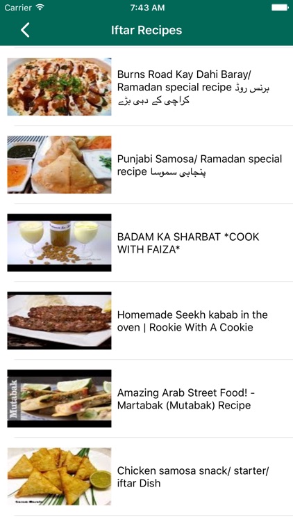 Iftar Recipes in Urdu