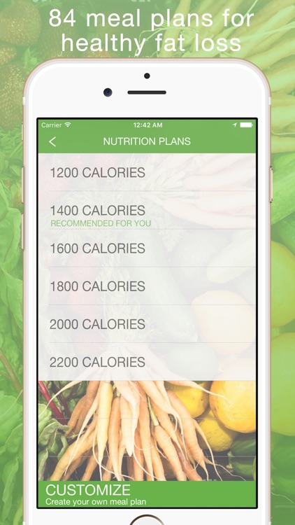 Femfiter - Women's home workouts, meal plans, tips for healthy fat loss
