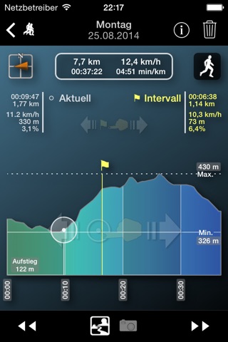 MoveUpBase - A sport GPS day book screenshot 2