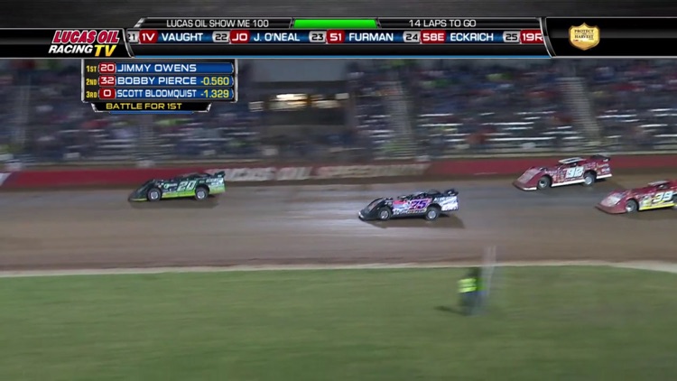 Lucas Oil TV