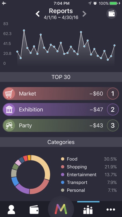 MOZE PRO - Keep track of your money screenshot-4